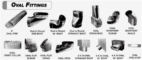 j & j sheet metal|j meaning slang.